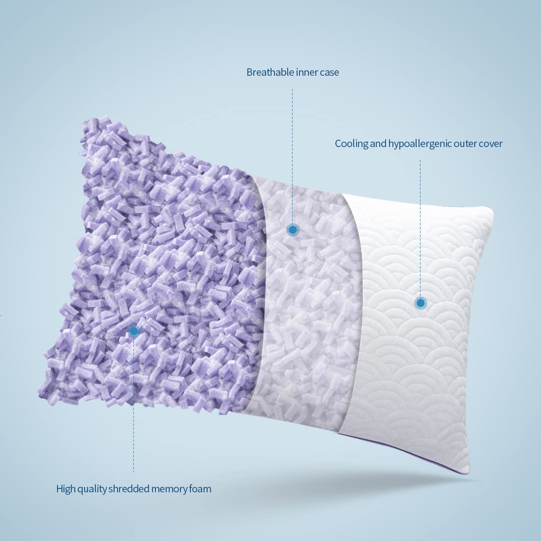 MOLCLCUY Memory Foam Pillows – Queen, 2 Pack