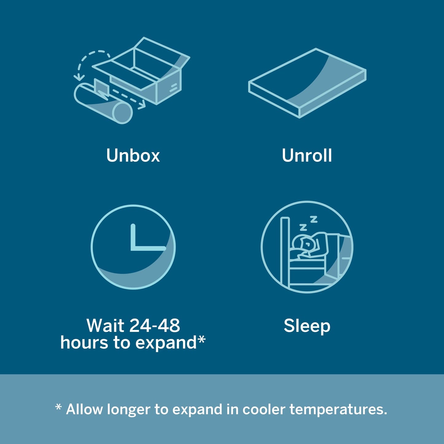LUCID 12" Twin Memory Foam Mattress