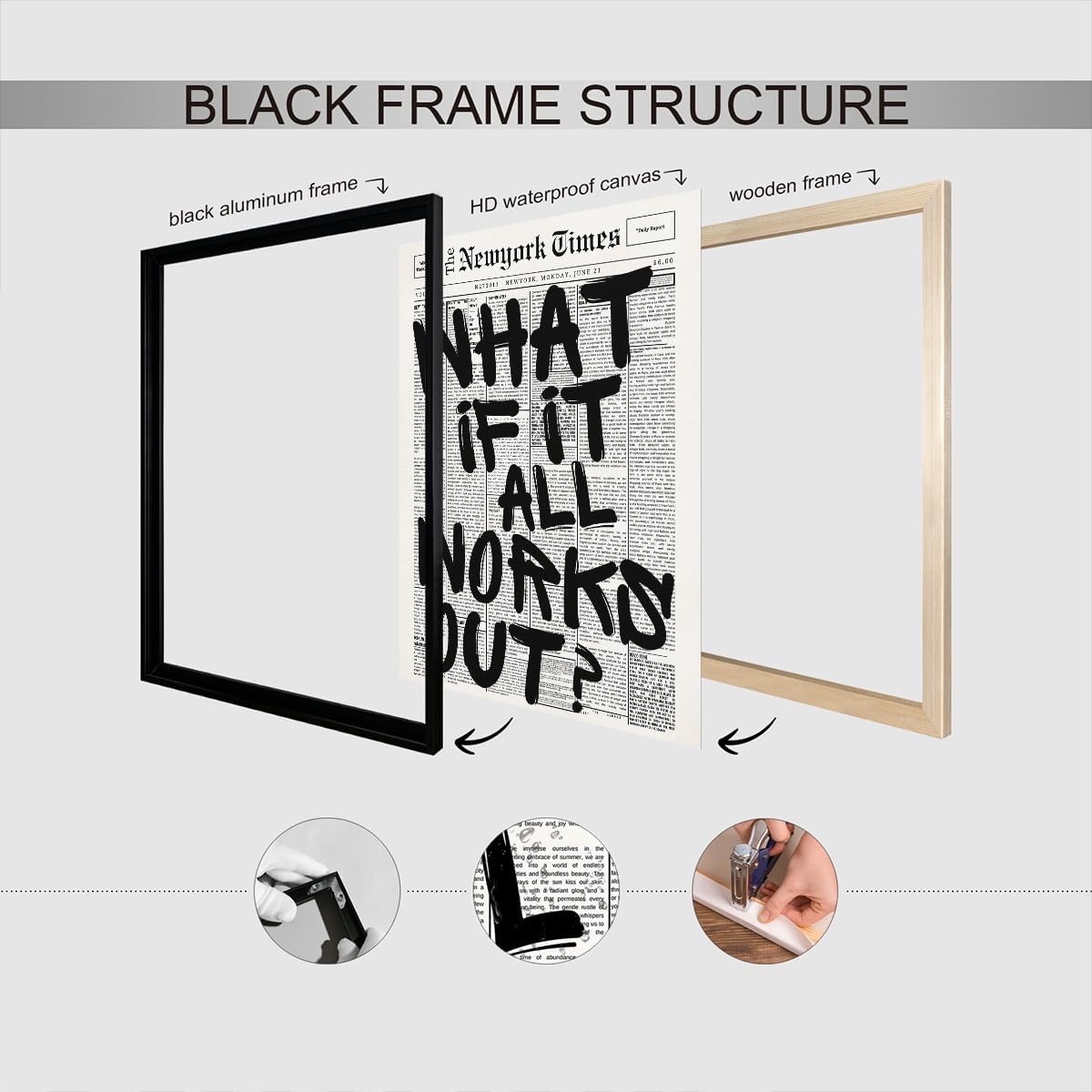 What If It All Works Out Canvas Wall Art 12"x16"