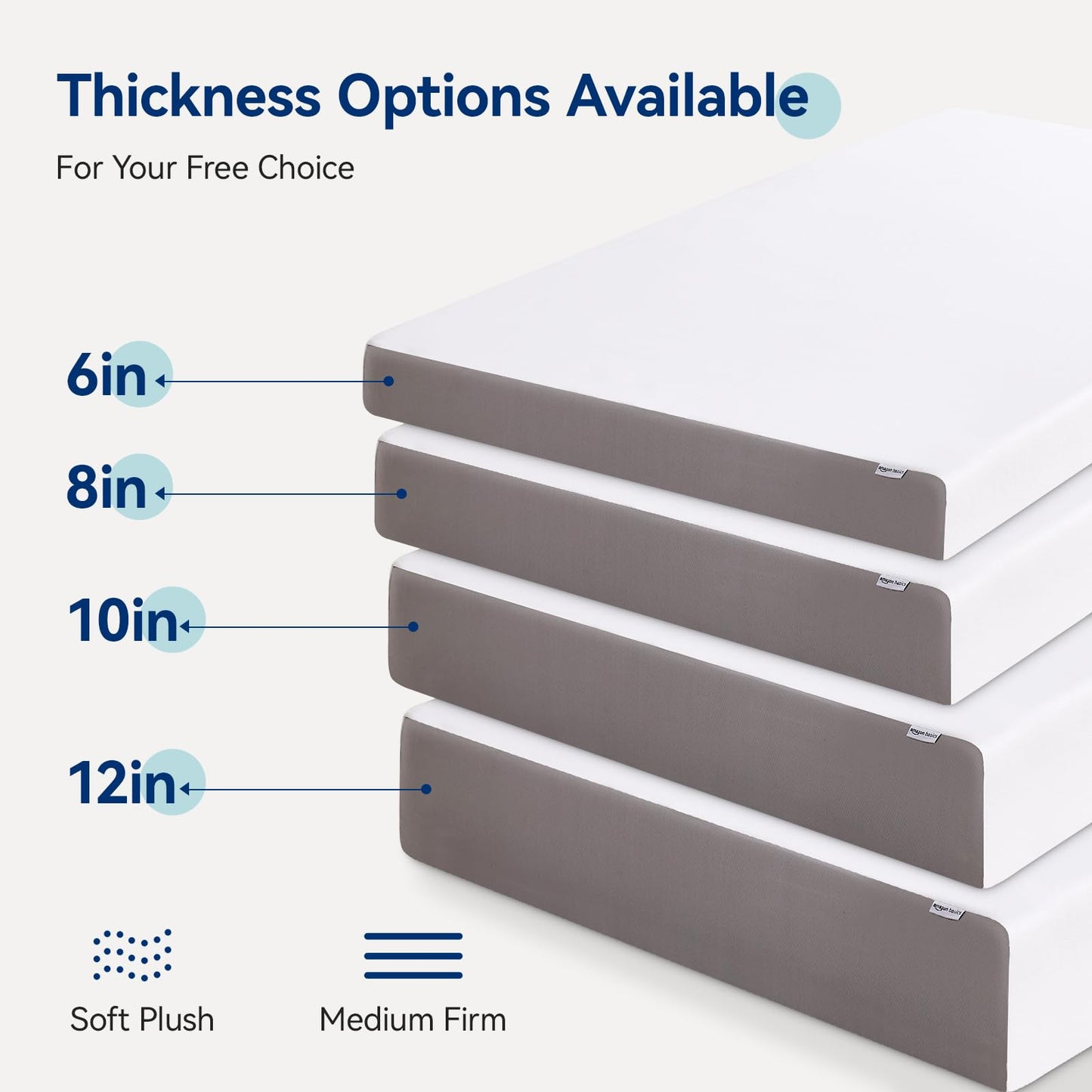 Amazon Basics 12" Twin Memory Foam Mattress