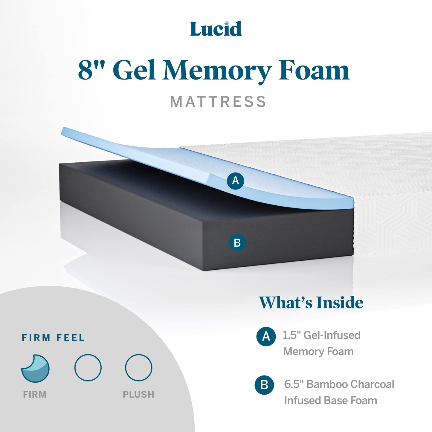 LUCID 12" Twin XL Memory Foam Mattress