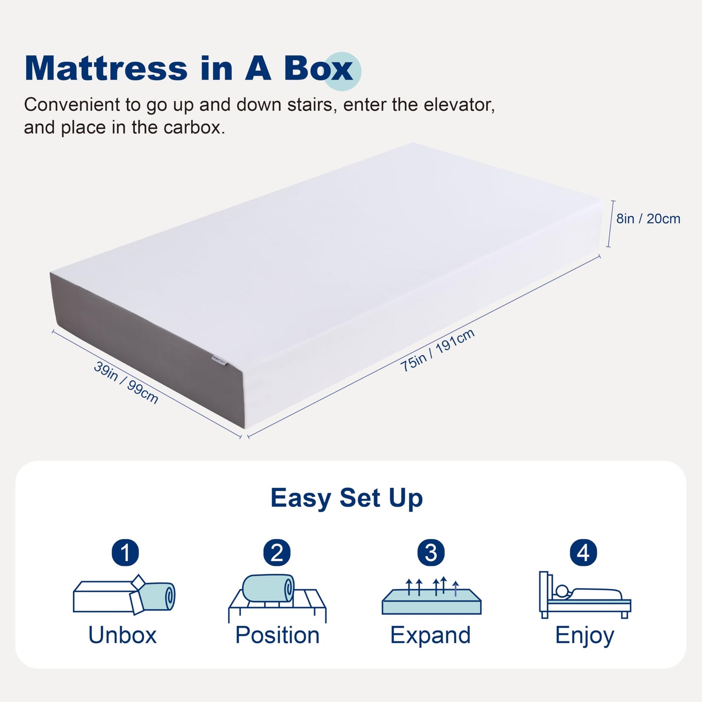 Amazon Basics 12" Twin Memory Foam Mattress