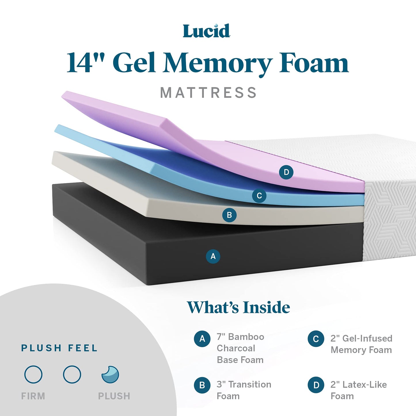 LUCID 12" Twin Memory Foam Mattress