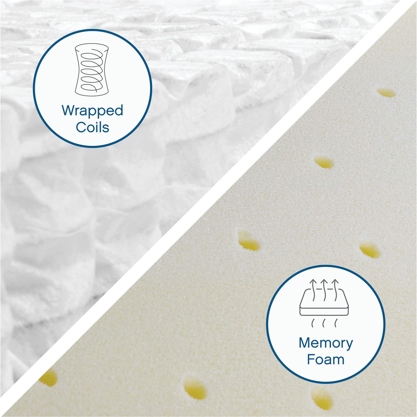 Vibe 12" Full Gel Memory Foam Mattress