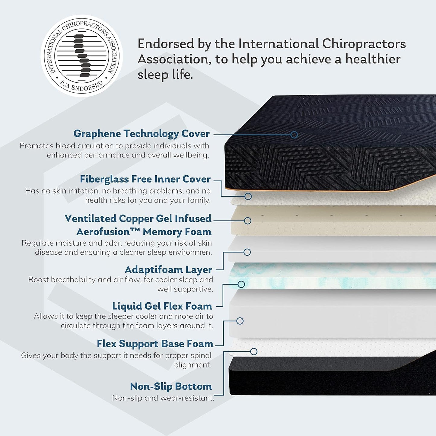 EGOHOME Split King Adjustable Bed