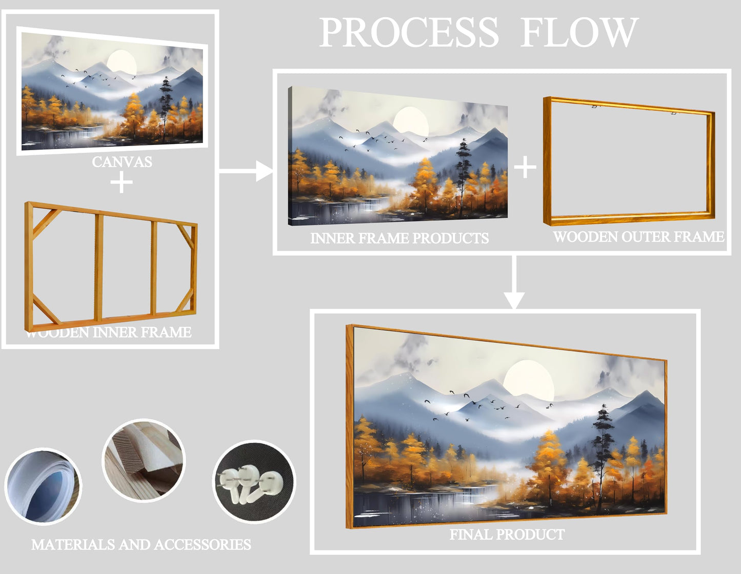 Ginkgo Tree Canvas Wall Art 48"x24"