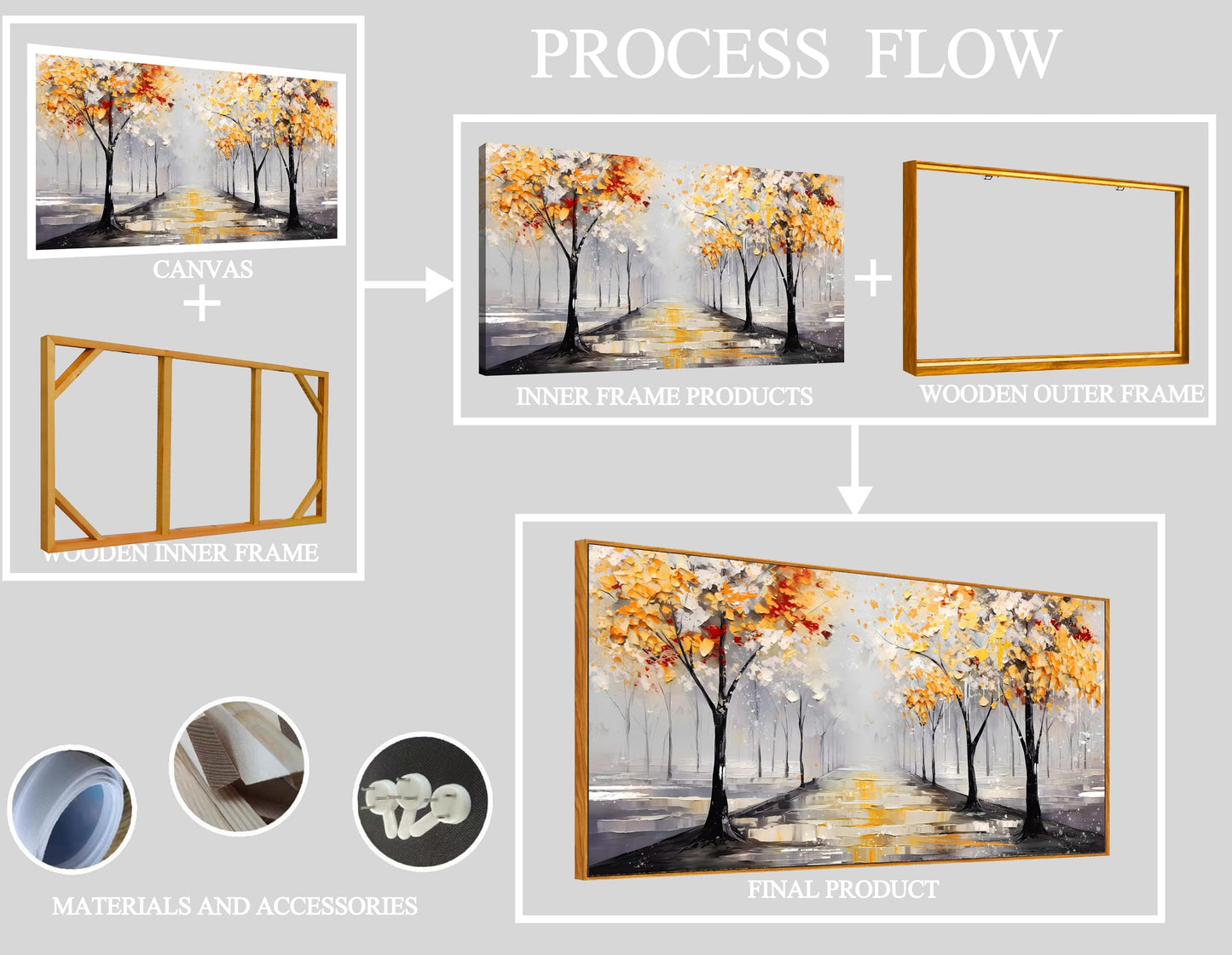 Ginkgo Tree Canvas Wall Art 48"x24"