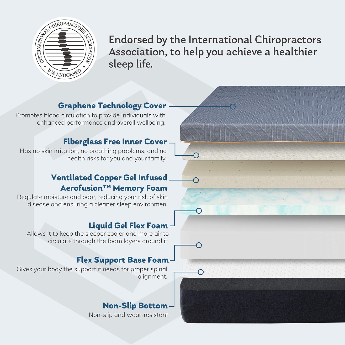 EGOHOME Split King Adjustable Bed