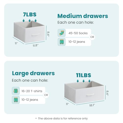 OLIXIS 7-Drawer Dresser, White