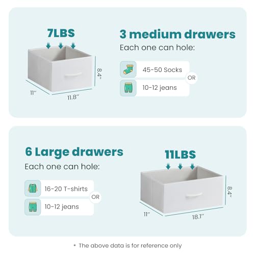 OLIXIS 7-Drawer Dresser, White