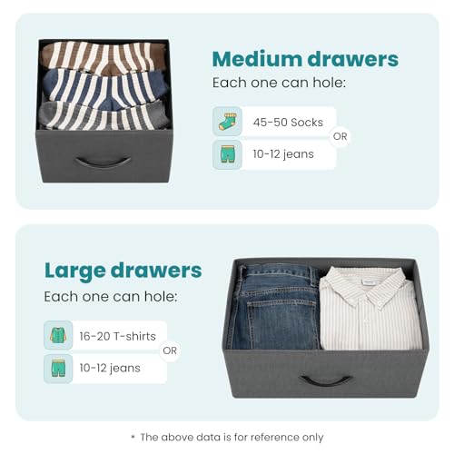 OLIXIS 7-Drawer Dresser, White
