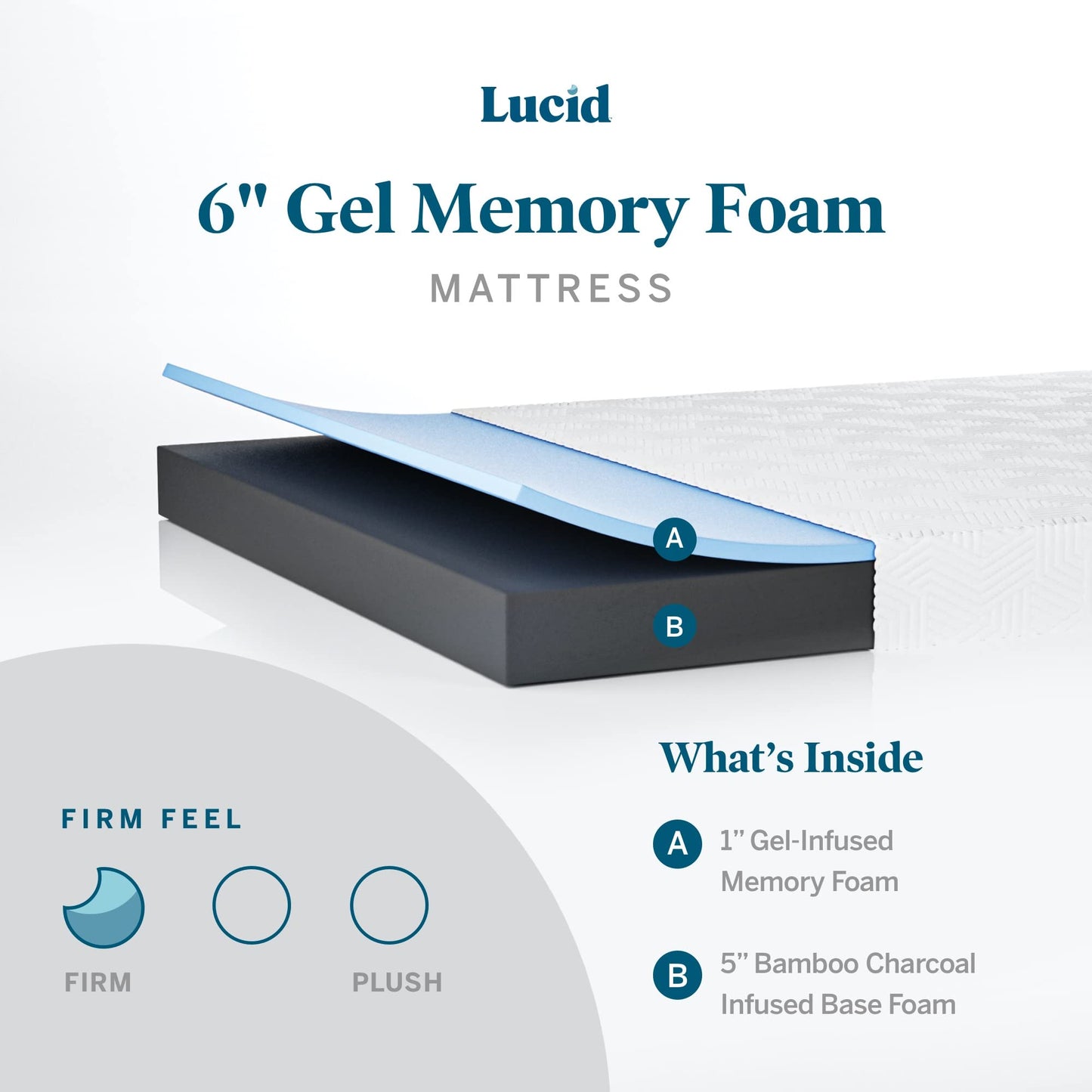 LUCID 12" Twin Memory Foam Mattress
