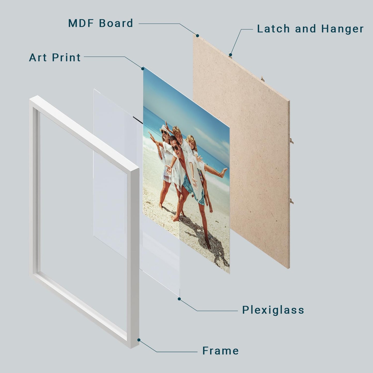 wall26 Personalized Photo Canvas Print 16"x24"
