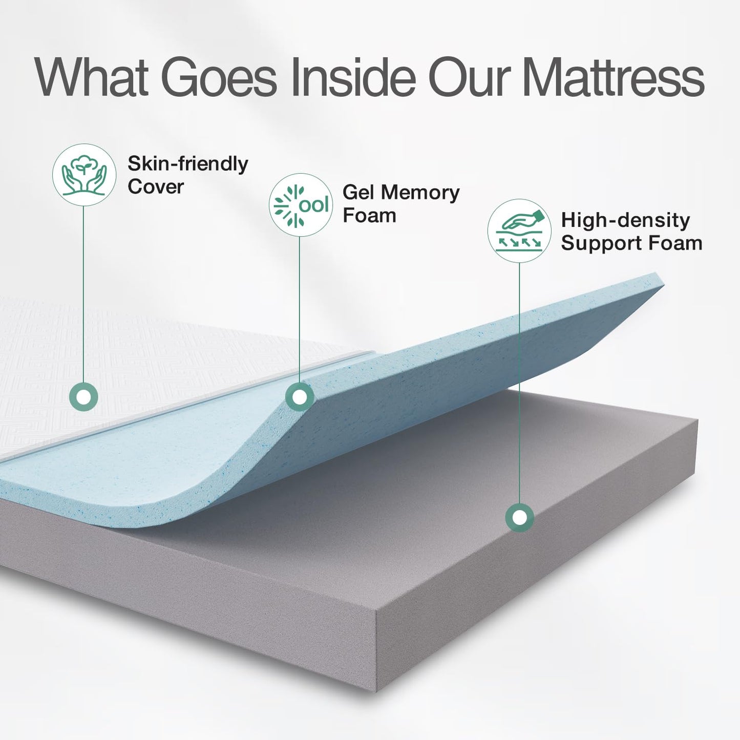 Novilla 12" Twin Gel Memory Foam Mattress