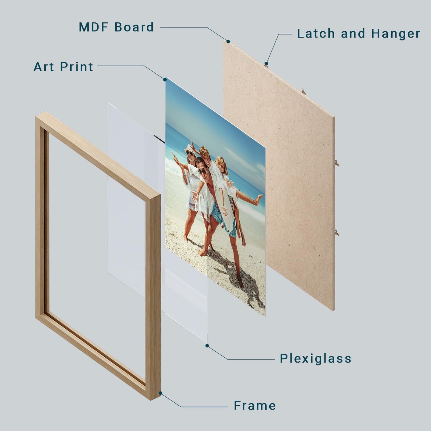 wall26 Personalized Photo Canvas Print 16"x24"