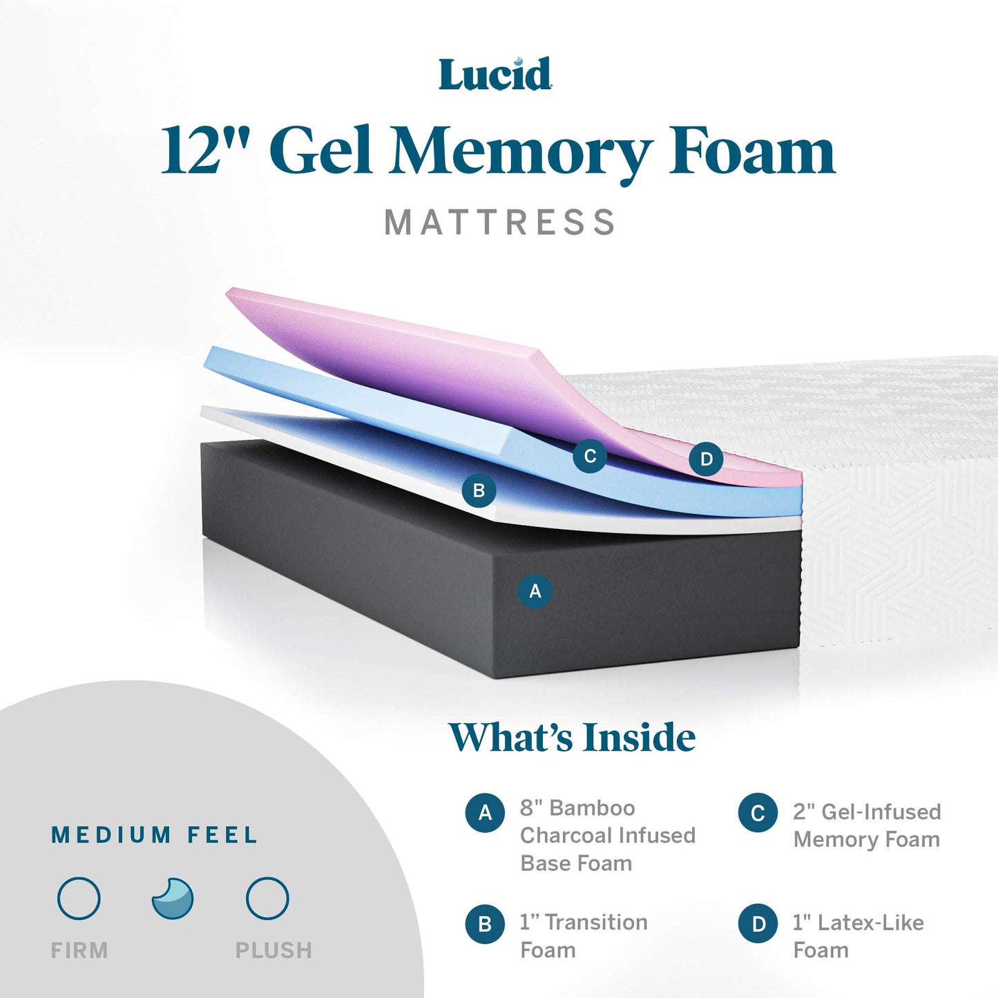 LUCID 12" Twin XL Memory Foam Mattress