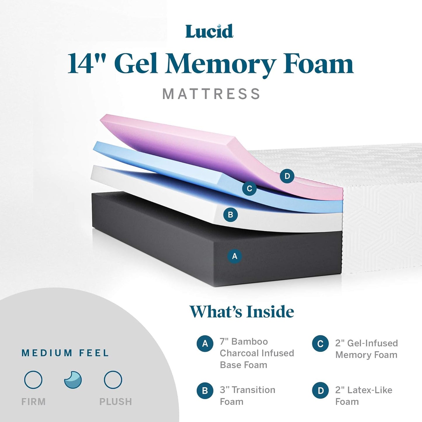 LUCID 14" Twin XL Memory Foam Mattress