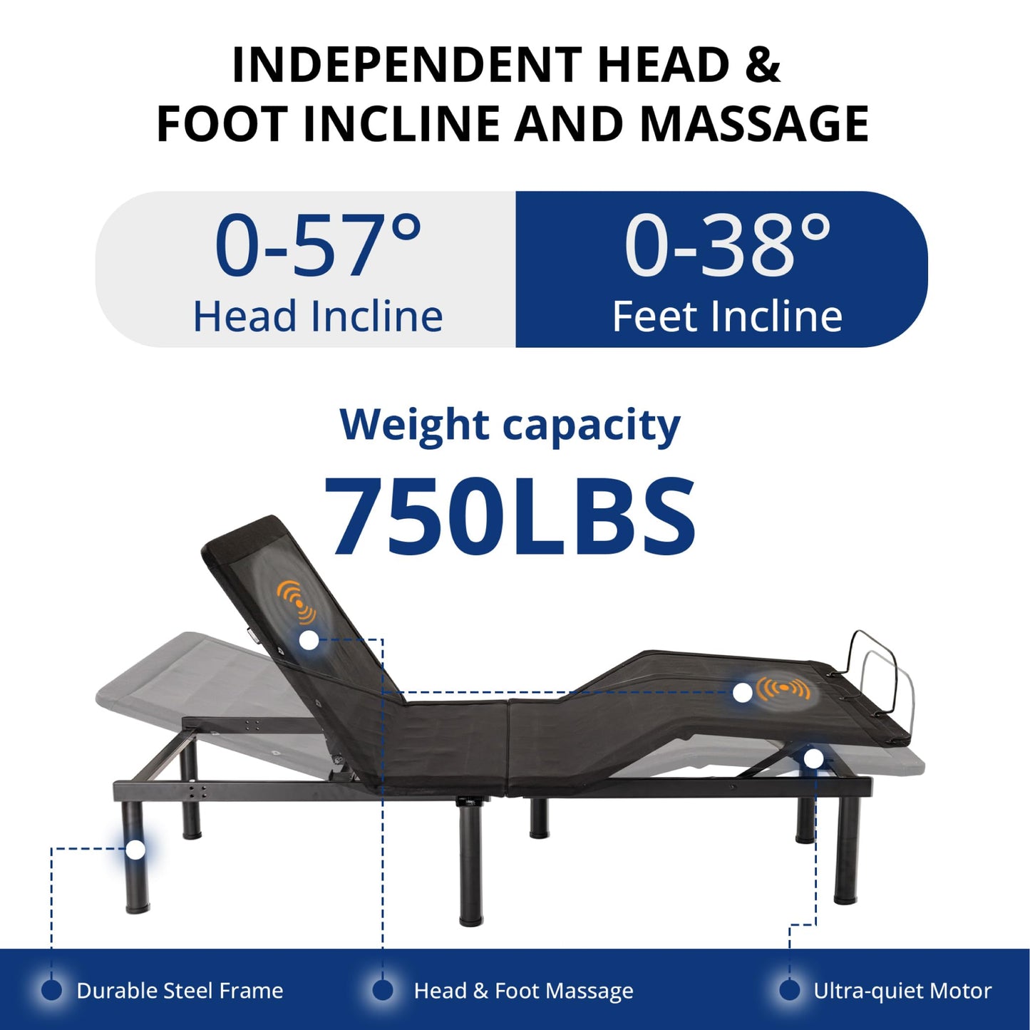 Split King Adjustable Bed with Mattress