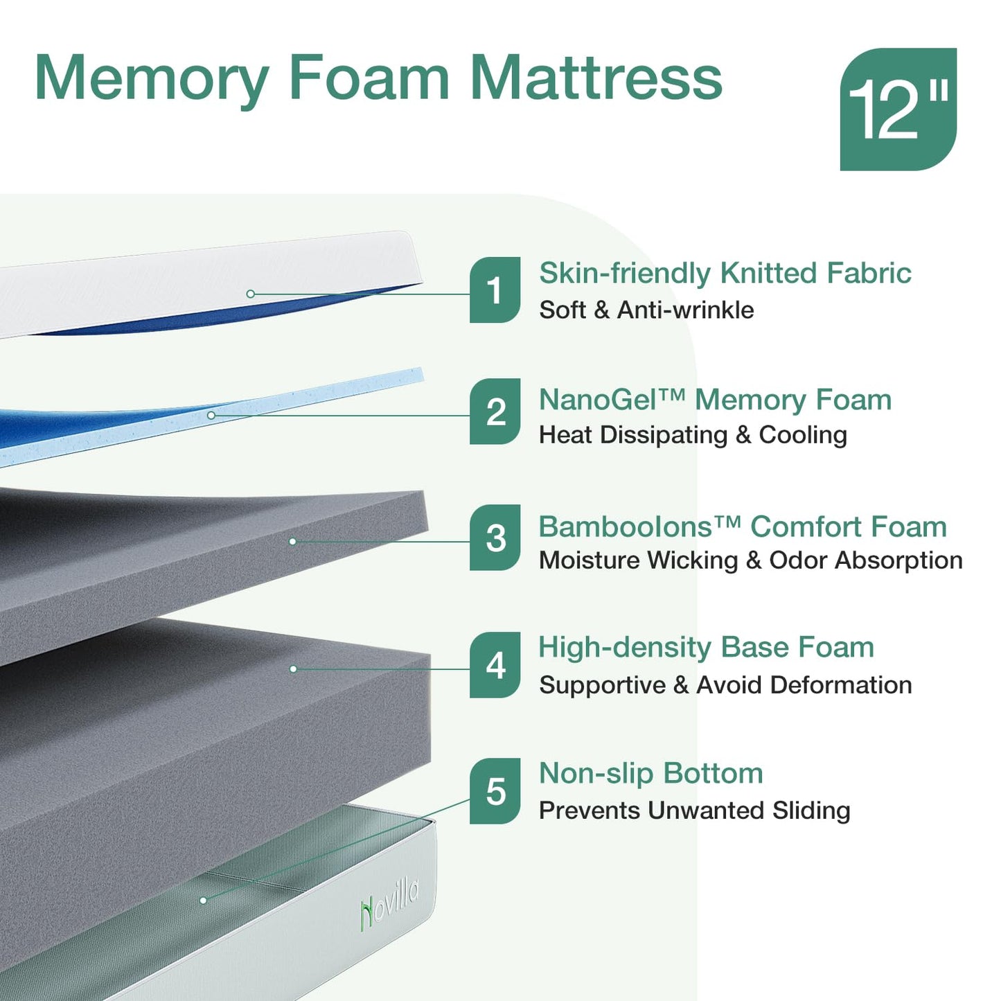 Novilla 12" Twin Gel Memory Foam Mattress