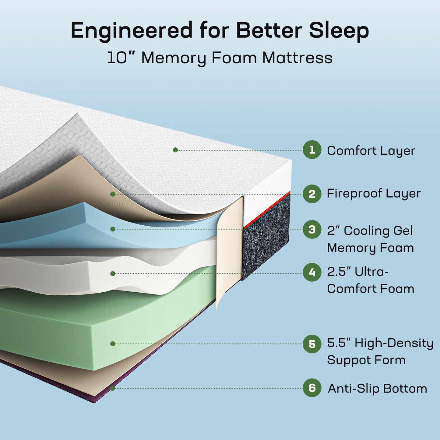 Marsail Split King Adjustable Bed