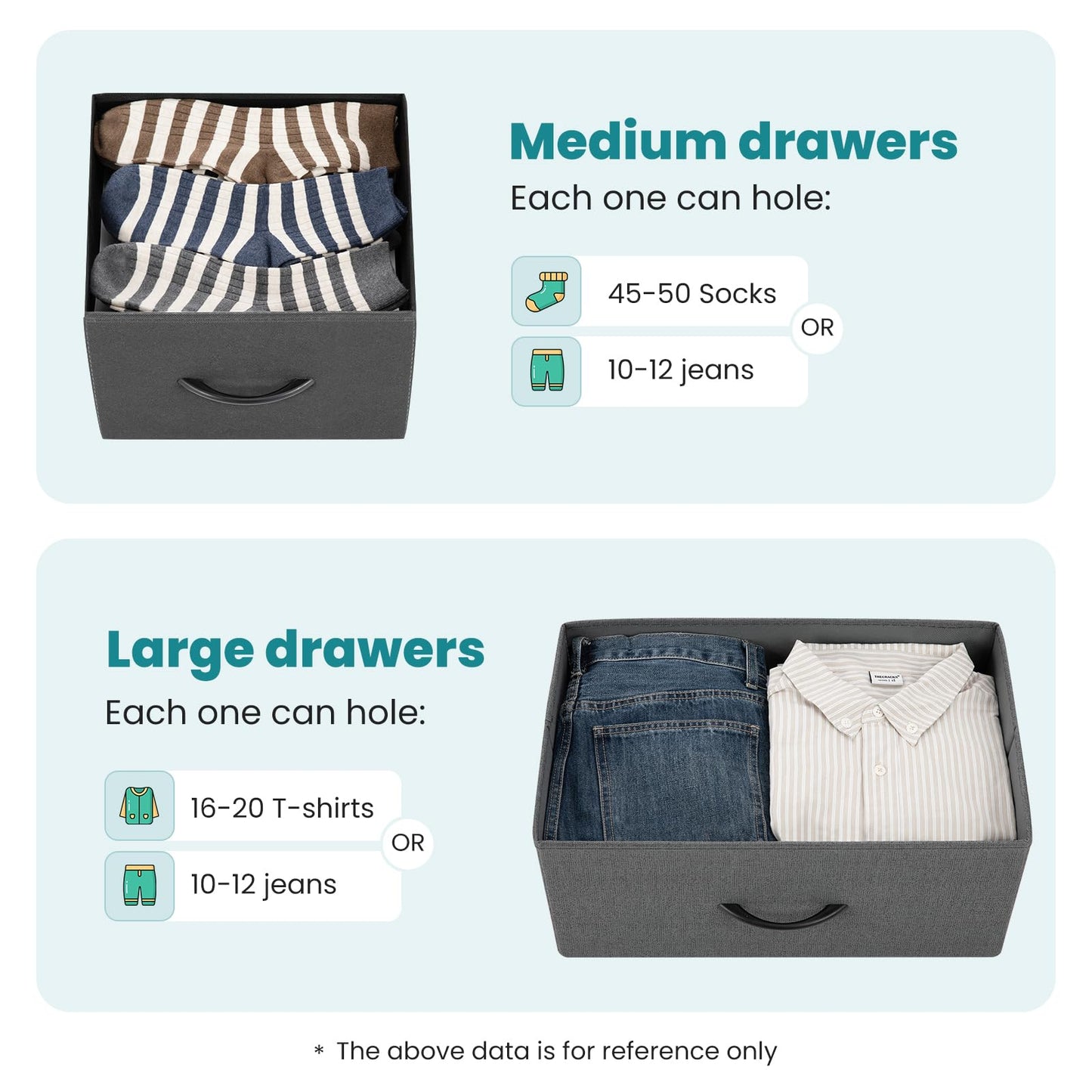 OLIXIS 5-Drawer Dresser, Black