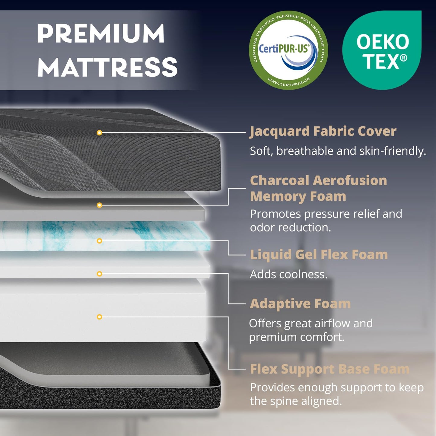 Split King Adjustable Bed with Mattress