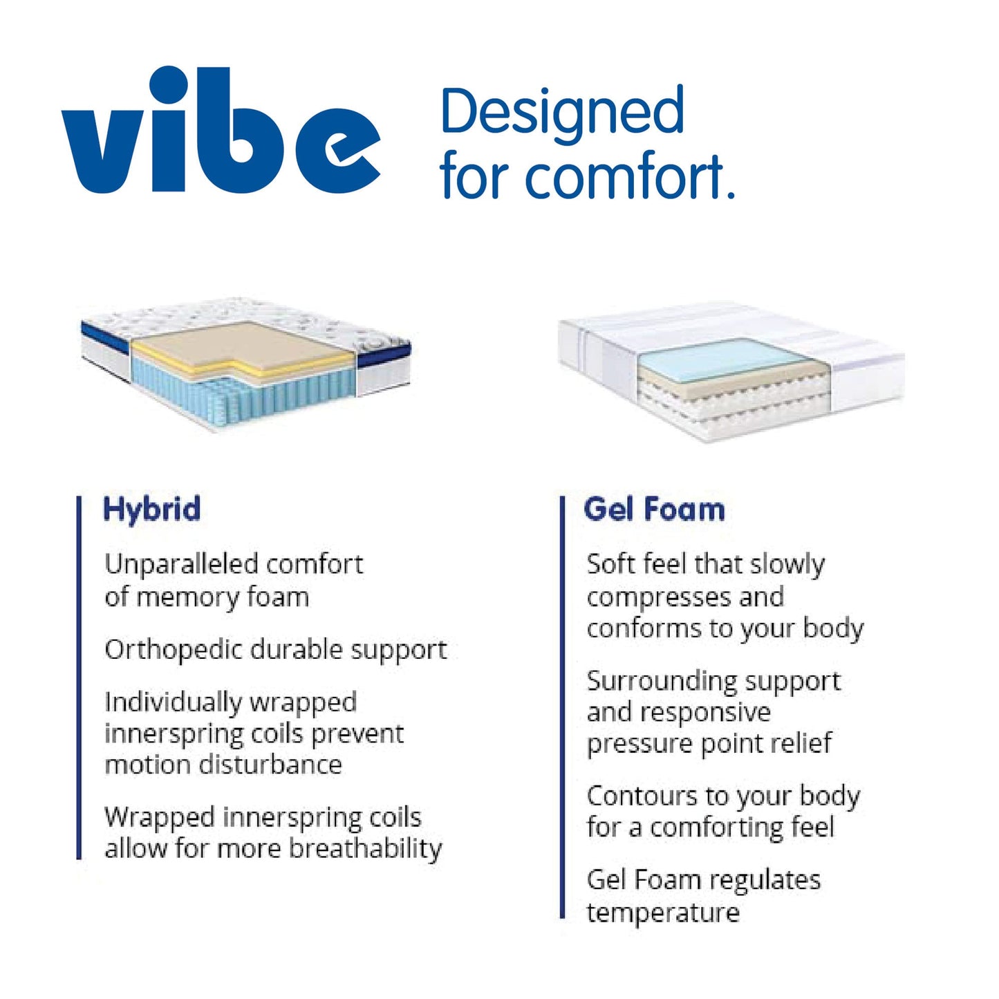 Vibe 12" Full Gel Memory Foam Mattress