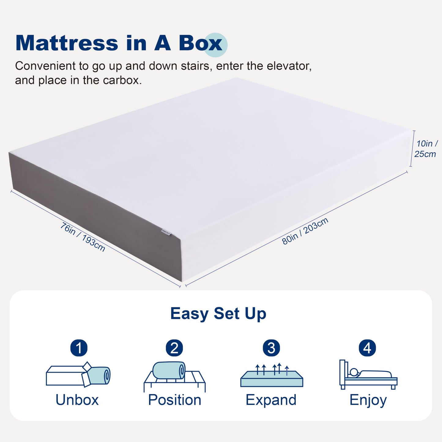 Amazon Basics 12" Twin Memory Foam Mattress