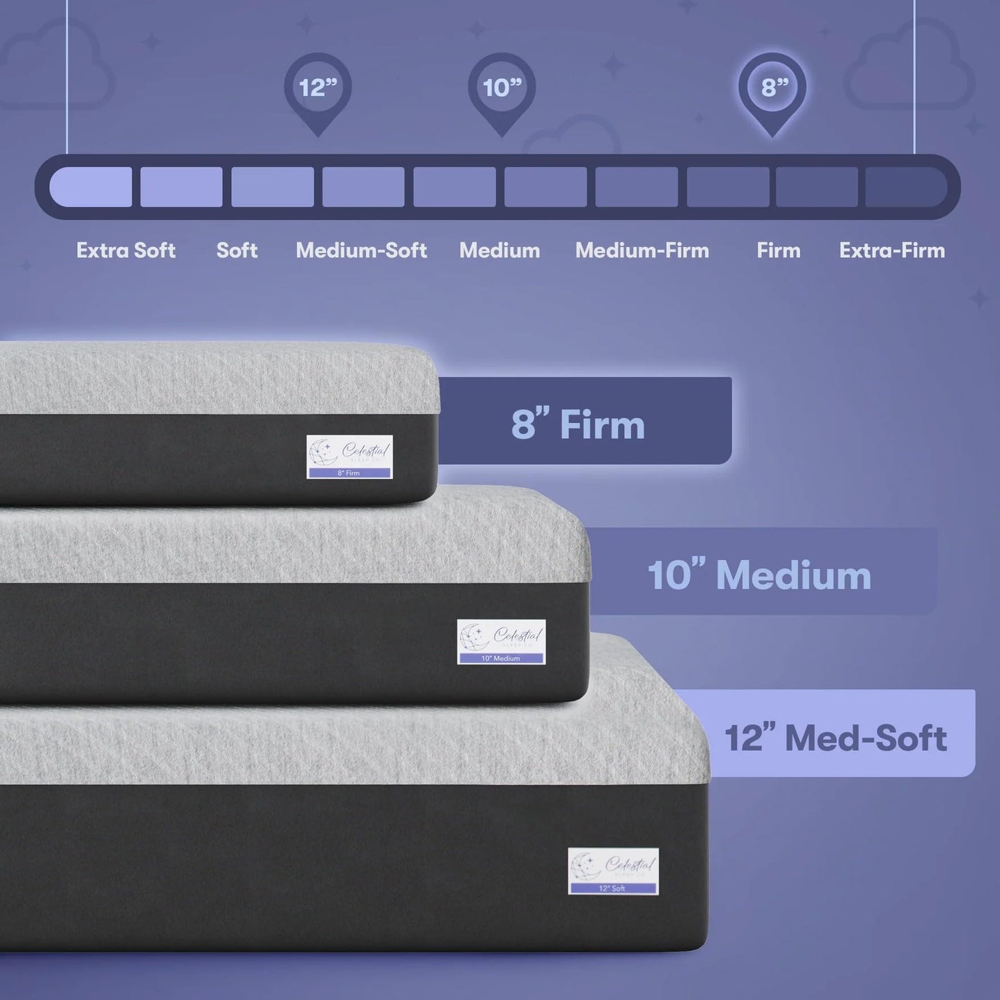 Gel Memory Foam Mattress – Twin, 12" Soft