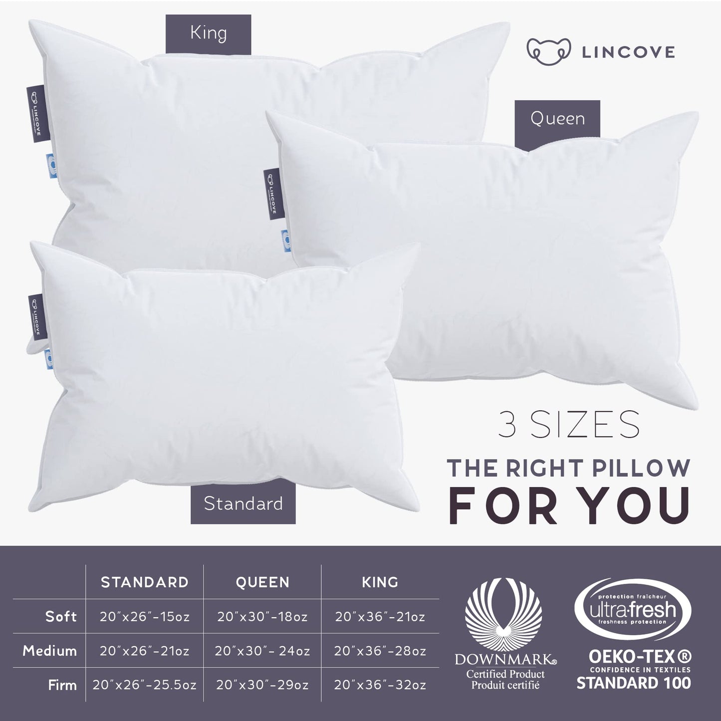 Lincove Cloud Canadian Down Pillows – Queen, 2 Pack