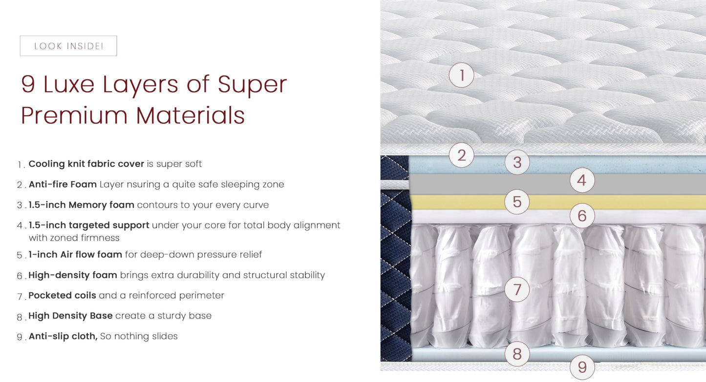 Twin 12" Gel Memory Foam Hybrid Mattress
