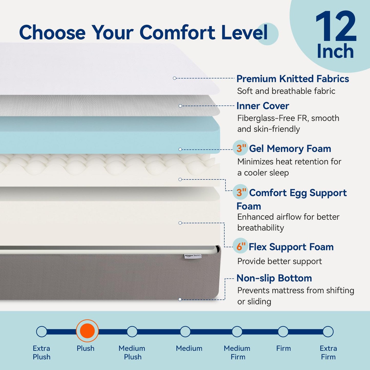 Amazon Basics 12" Twin Memory Foam Mattress