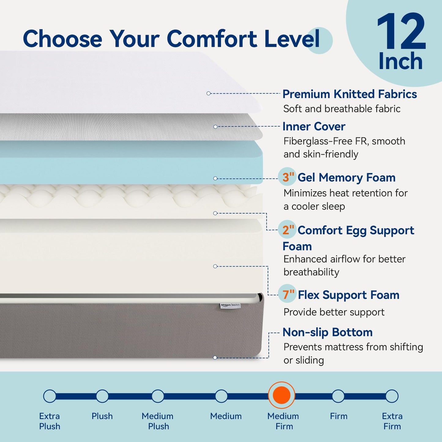 Amazon Basics 12" Twin Memory Foam Mattress