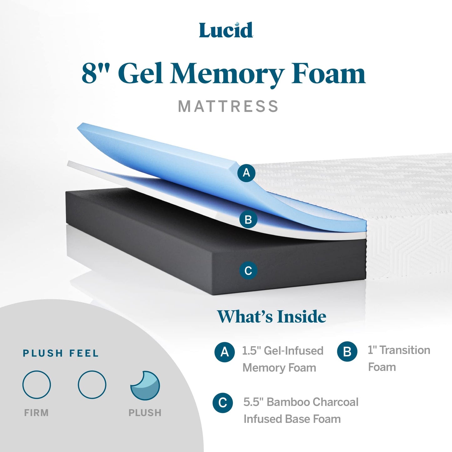 LUCID 12" Twin Memory Foam Mattress