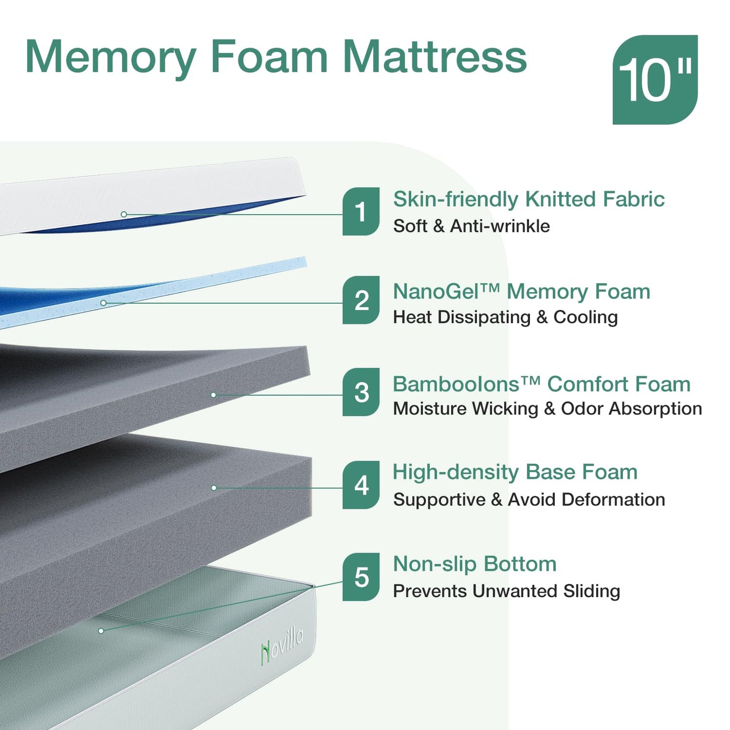 Novilla 12" Twin Gel Memory Foam Mattress