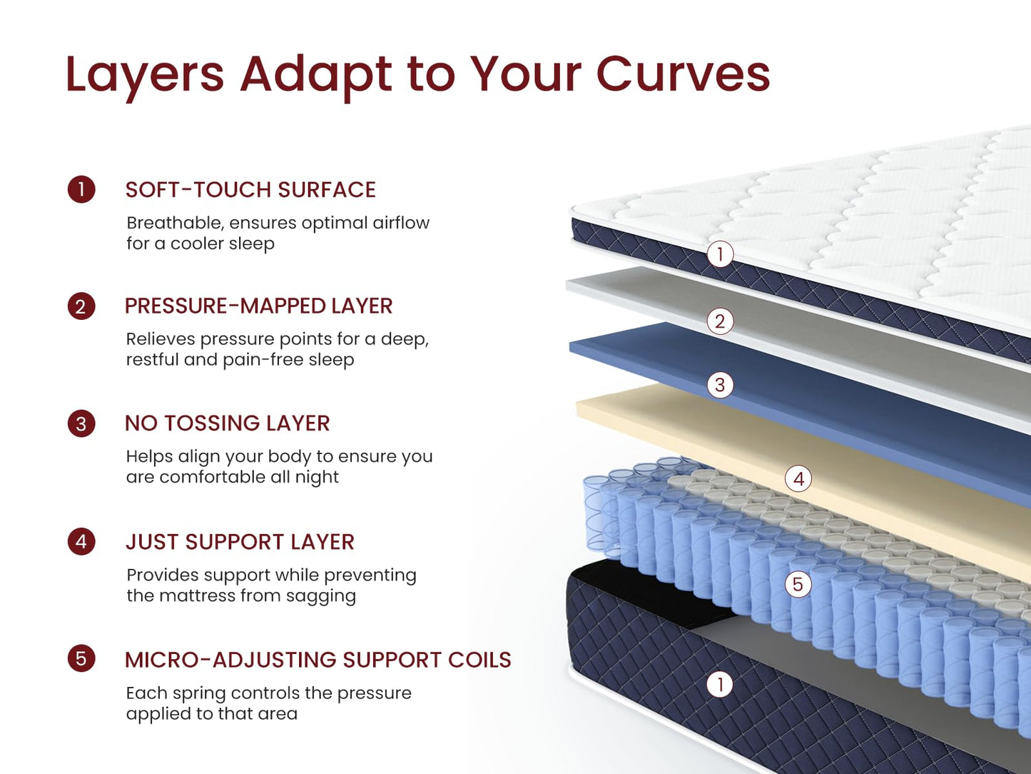 Twin 12" Gel Memory Foam Hybrid Mattress