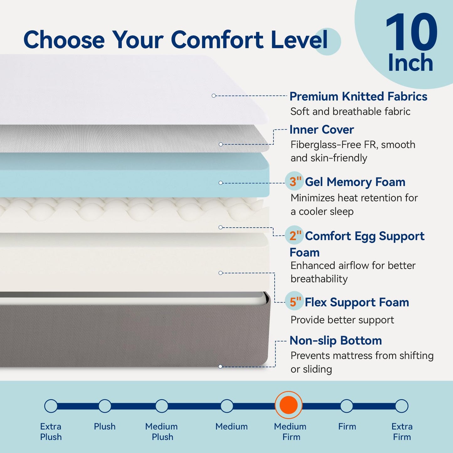 Amazon Basics 12" Twin Memory Foam Mattress