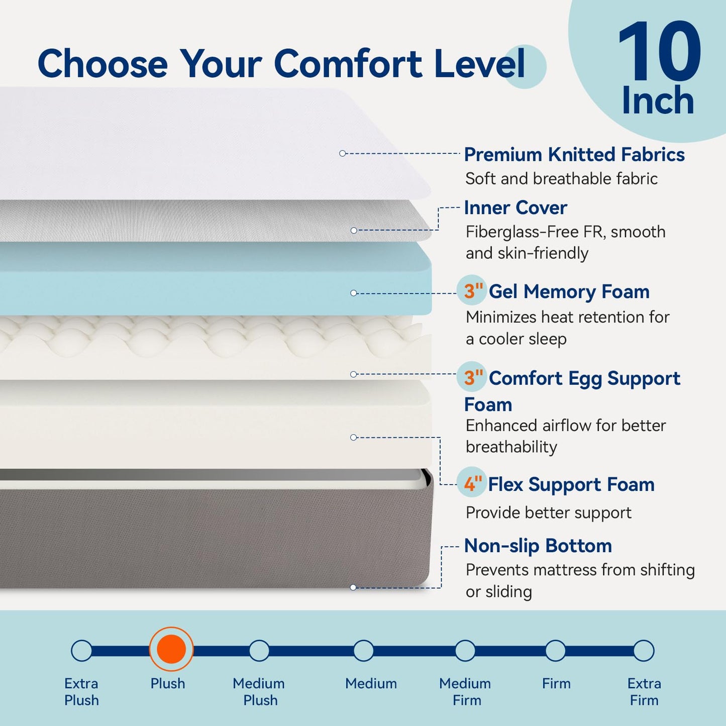 Amazon Basics 12" Twin Memory Foam Mattress