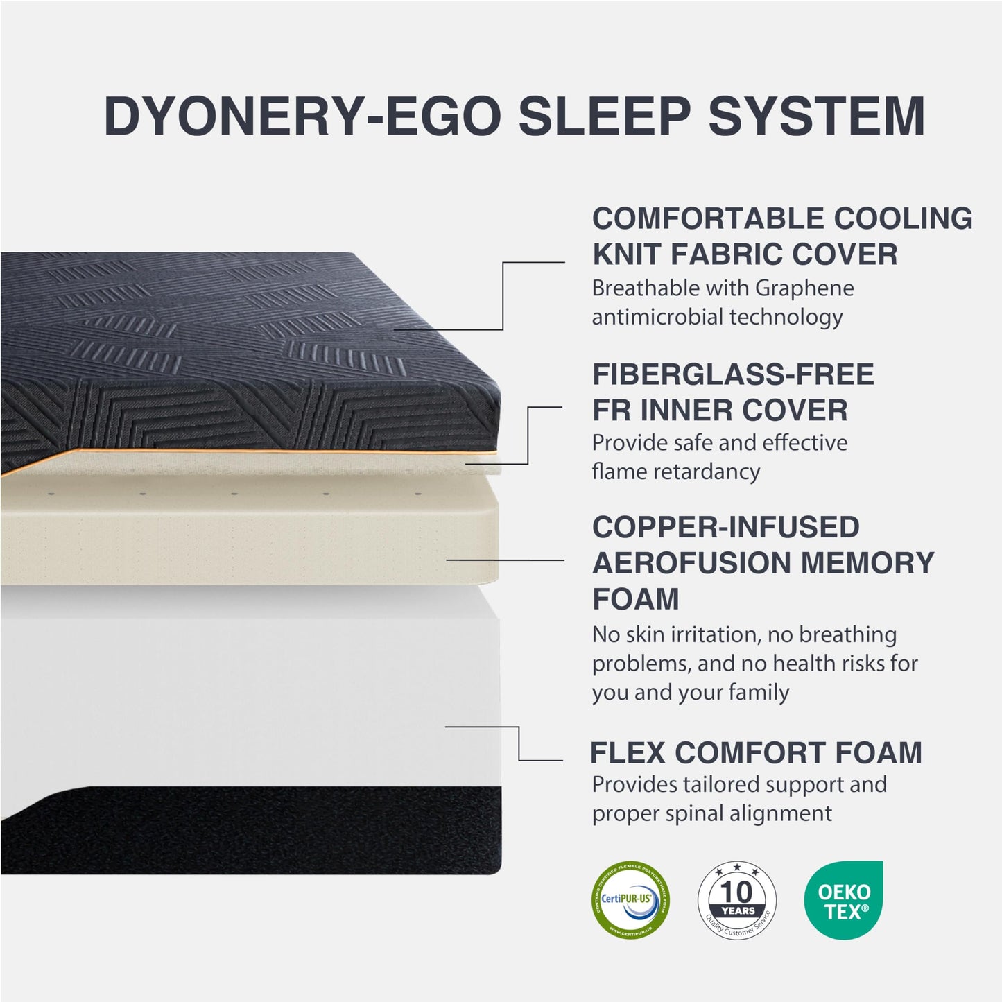 Firm Queen Memory Foam Mattress – 14", Black