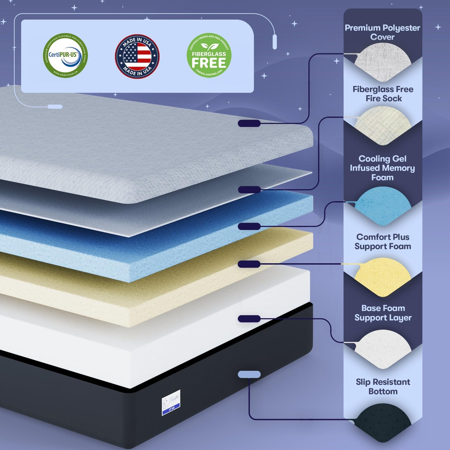 Gel Memory Foam Mattress – Twin, 12" Soft