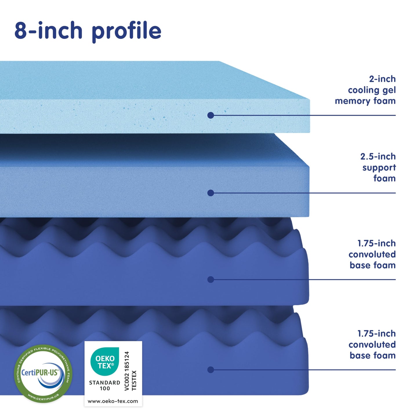 Vibe 12" Full Gel Memory Foam Mattress