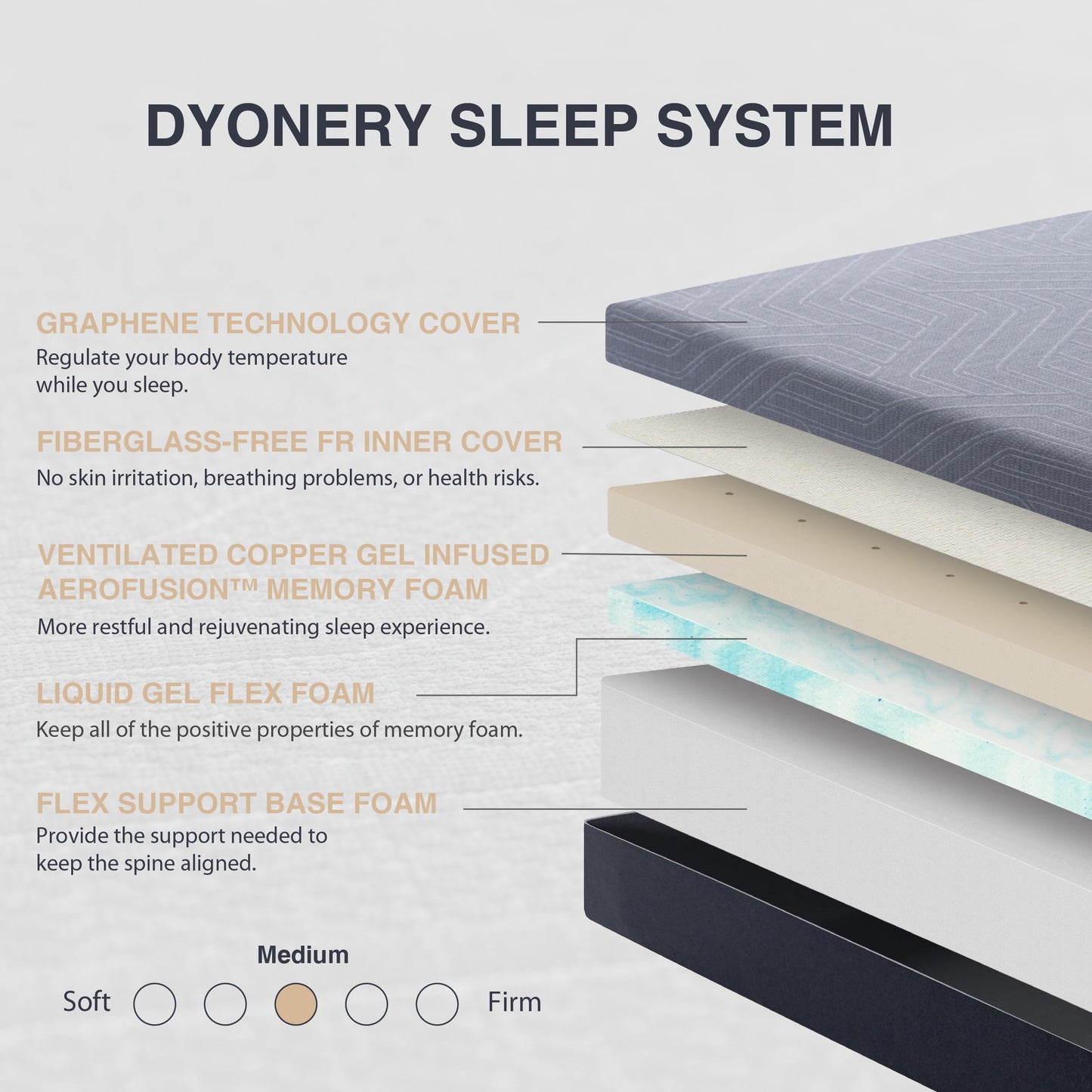 Firm Queen Memory Foam Mattress – 14", Black