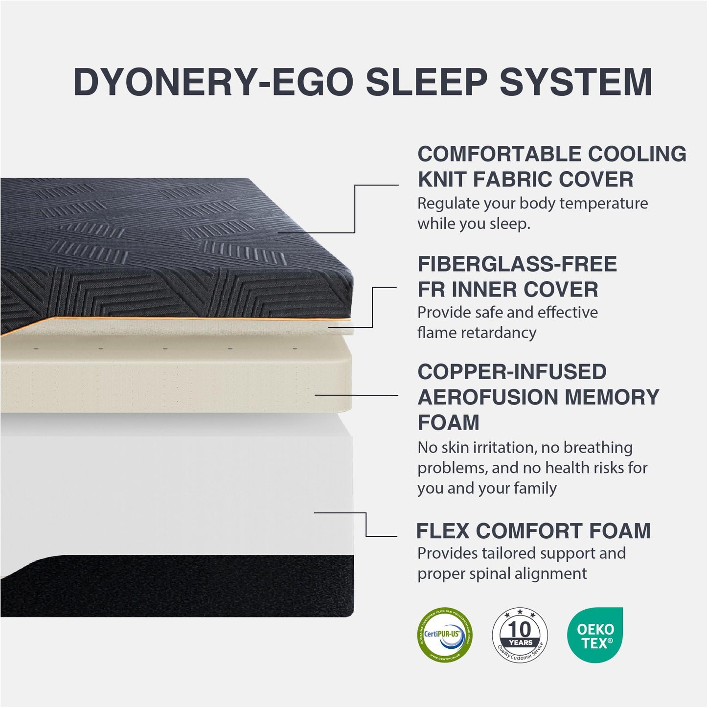 Firm Queen Memory Foam Mattress – 14", Black